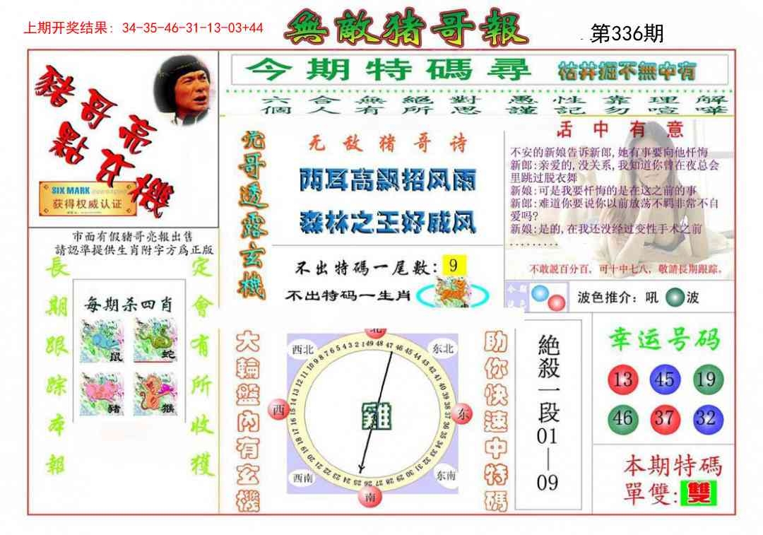 2025336期：无敌猪哥报，描绘2025最新资料免费玄机:今期生肖最忠心;解析2025最新正版资料免费6肖12码：【虎兔龙猴鸡猪,1-2-8-17-20-27-34-35-44-45-46-47】