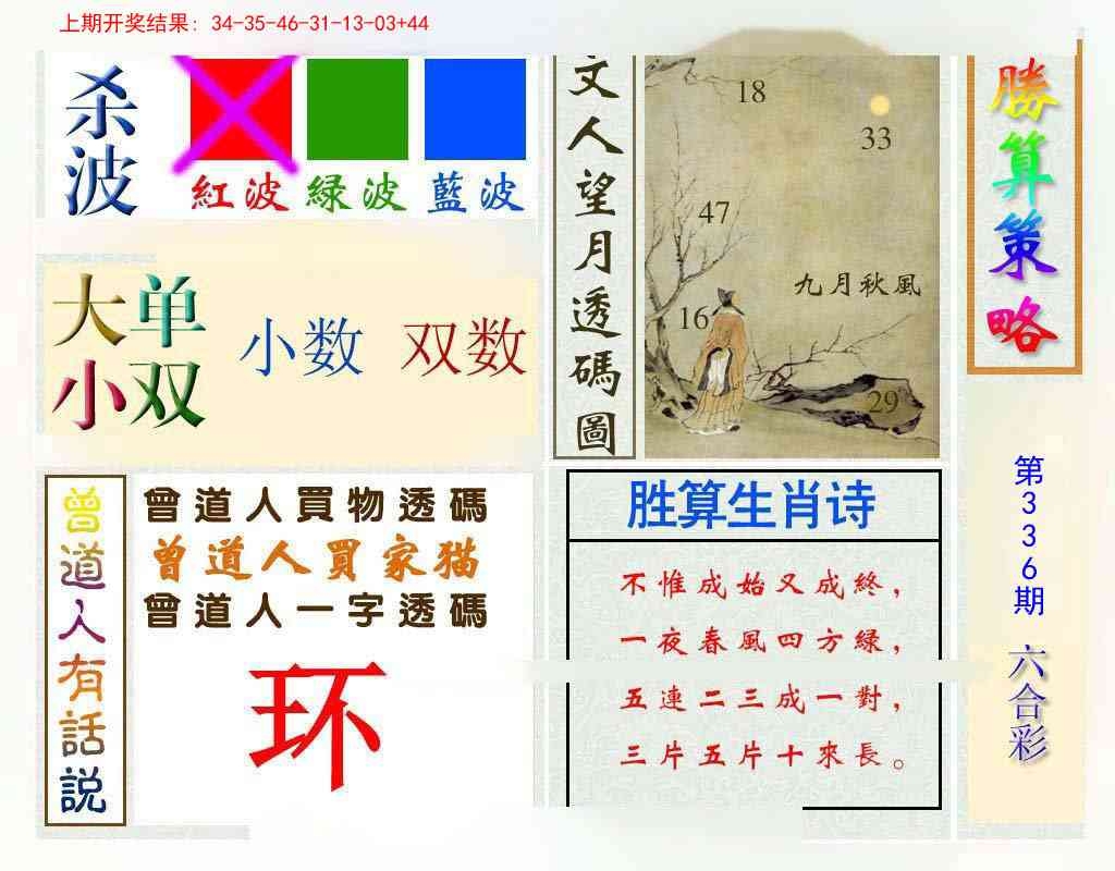 2025336期：腾算策略报，描绘2025新澳开奖结果了玄机:今期生肖最忠心;解析2025神算子免费资料6肖12码：【虎兔龙猴鸡猪,1-2-8-17-20-27-34-35-44-45-46-47】