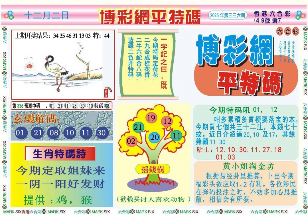 2025336期：博彩平特报，描绘2025新澳天天彩免费玄机:今期生肖最忠心;解析2025年天天正版免费6肖12码：【虎兔龙猴鸡猪,1-2-8-17-20-27-34-35-44-45-46-47】