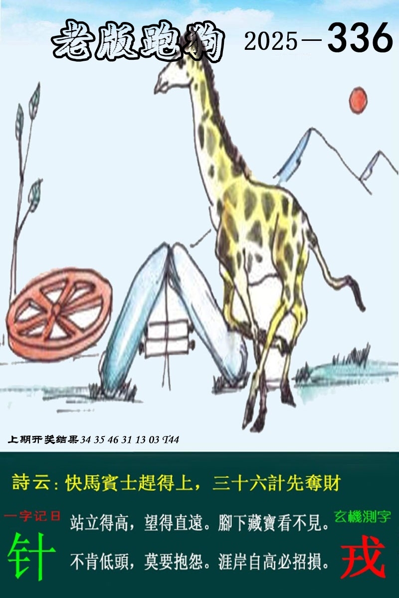 2025336期：老版跑狗图，描绘2025最新正版资料免费玄机:今期生肖最忠心;解析2025新澳正版资科大全6肖12码：【虎兔龙猴鸡猪,1-2-8-17-20-27-34-35-44-45-46-47】