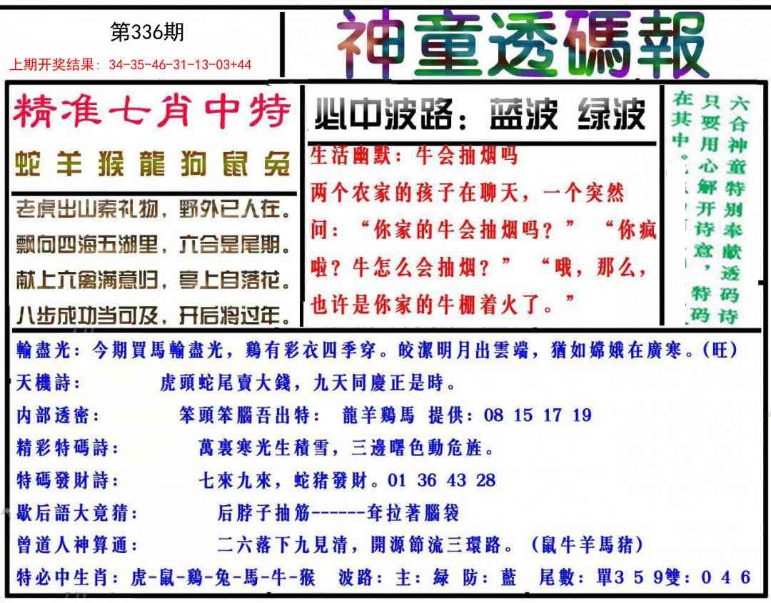 2025336期：神童透码报，描绘2025新澳门天天开好彩大乐透号码玄机:今期生肖最忠心;解析2025新澳门天天开好彩大乐透开奖号码1新奥6肖12码：【虎兔龙猴鸡猪,1-2-8-17-20-27-34-35-44-45-46-47】
