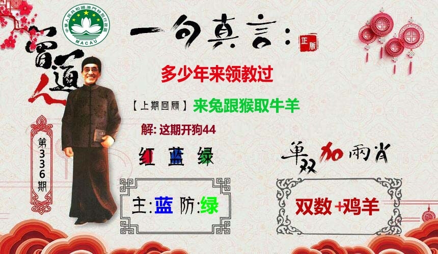 2025336期：一句真言图，描绘2025新澳开奖结果了玄机:今期生肖最忠心;解析2025最新免费资料大全合集6肖12码：【虎兔龙猴鸡猪,1-2-8-17-20-27-34-35-44-45-46-47】