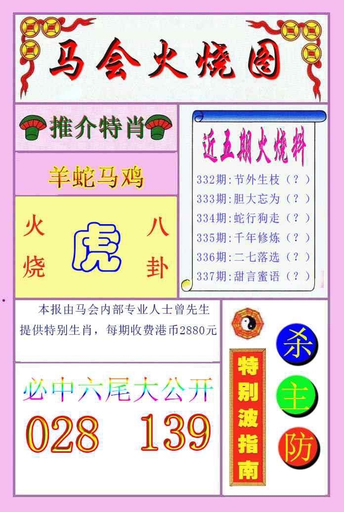 2025337期：马会火烧图，描绘7777788888马会传真大三巴玄机:回首三四要留意;解析www澳门马会传真6肖12码：【牛兔龙马羊猪,1-2-5-7-10-14-20-27-29-32-35-43】