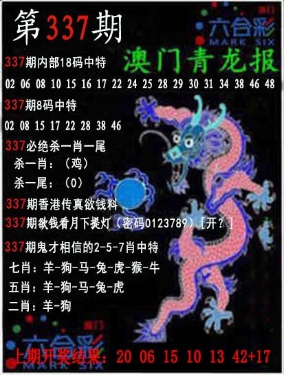2025337期：澳门青龙报，描绘2025新澳门历史记录查询玄机:回首三四要留意;解析2025新澳门天天精准资枓6肖12码：【牛兔龙马羊猪,1-2-5-7-10-14-20-27-29-32-35-43】