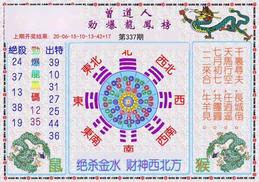 2025337期：劲爆龙虎榜，描绘2025年新奧期期准确消息视频玄机:回首三四要留意;解析2025新资料期期准免费阅读6肖12码：【牛兔龙马羊猪,1-2-5-7-10-14-20-27-29-32-35-43】