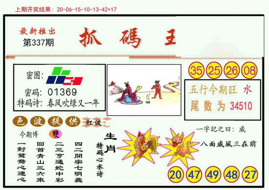 2025337期：澳门抓码王，描绘2025年新澳门今晚资科玄机:回首三四要留意;解析2025年新澳门正版精准大全6肖12码：【牛兔龙马羊猪,1-2-5-7-10-14-20-27-29-32-35-43】