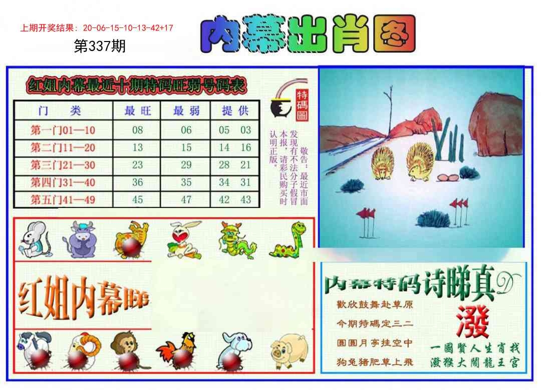 2025337期：红姐内幕图，描绘2025神算子免费论坛玄机:回首三四要留意;解析2025天天资料大全免费6肖12码：【牛兔龙马羊猪,1-2-5-7-10-14-20-27-29-32-35-43】