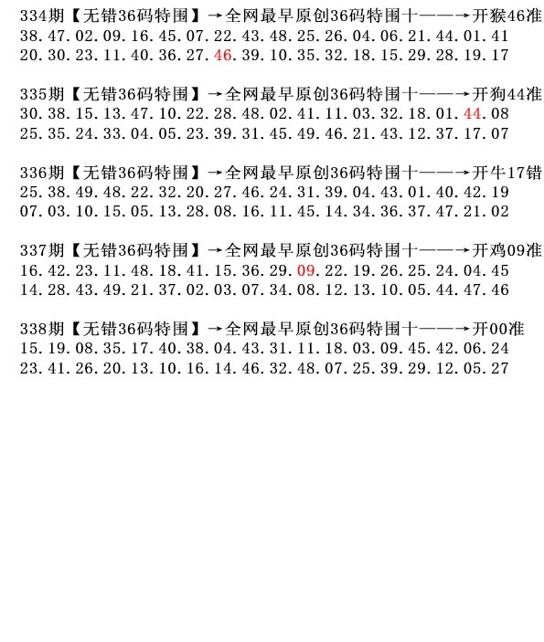 2025338期：36码中特图，描绘2025正版免费料大全玄机:双蓝生肖不用查;解析王中王COM码中特5肖10码：【鼠牛兔羊鸡,1-12-15-20-29-31-33-39-42-46】
