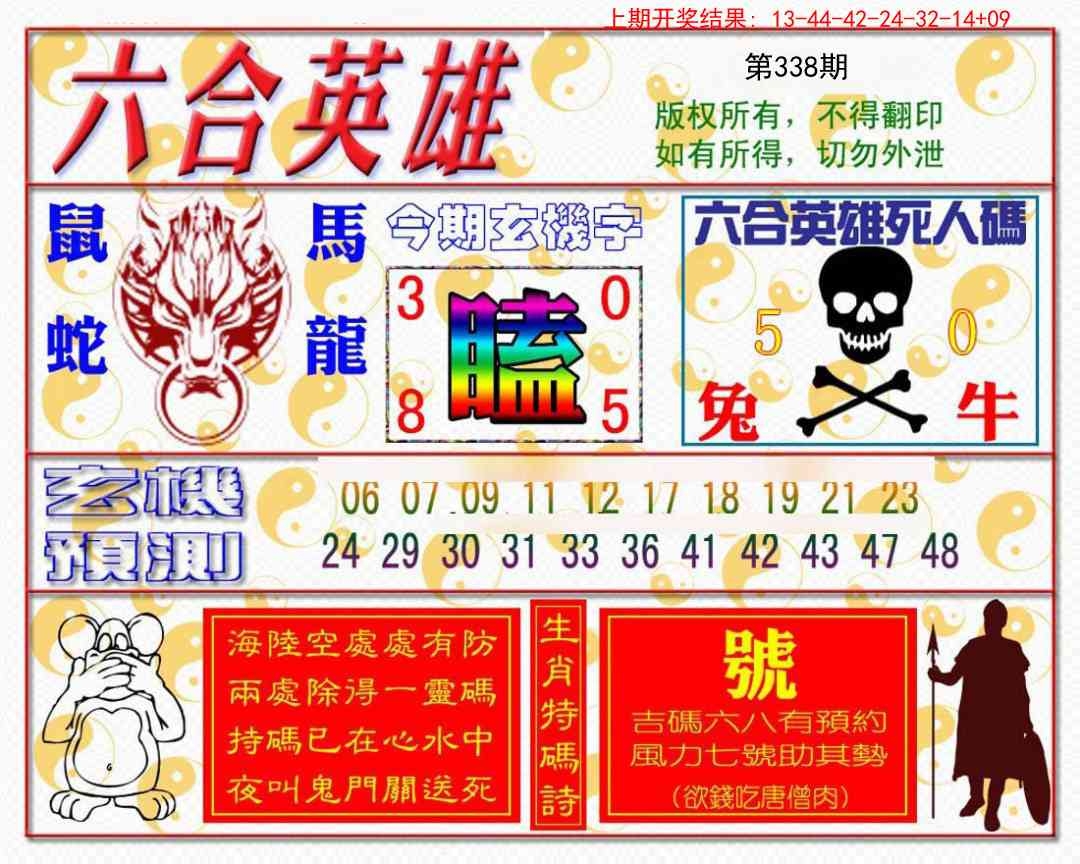 2025338期：六合英雄报，描绘2025综合资料大全玄机:红绿两波可看好;解析2025最全免费资料大全4肖8码：【虎马羊猴,3-10-24-25-26-29-32-42】