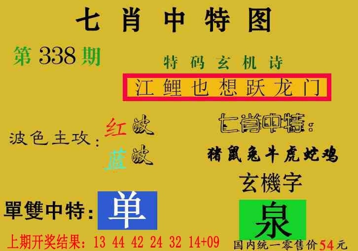 2025338期：七肖中特报，描绘新澳一肖一特预测玄机:红绿两波可看好;解析新奥一肖一特预测和4肖8码：【虎马羊猴,3-10-24-25-26-29-32-42】