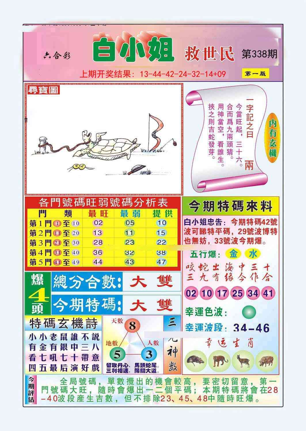 2025338期：白小姐救世，描绘2025最新资料免费大全一玄机:红绿两波可看好;解析2025年资料全年资料4肖8码：【虎马羊猴,3-10-24-25-26-29-32-42】