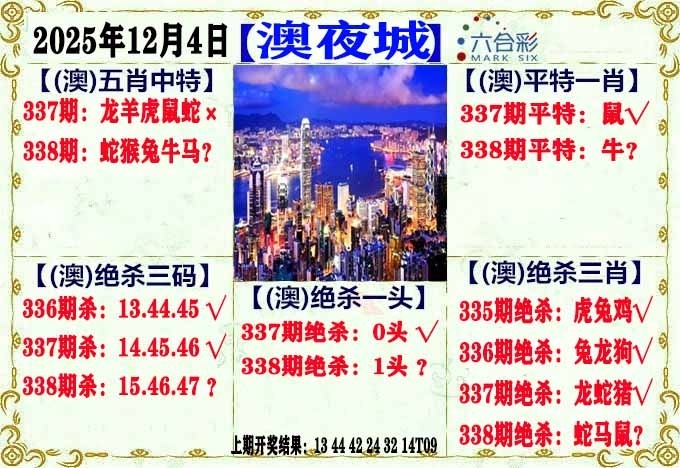 2025338期：澳门不夜城，描绘2025新澳门天天精准资枓玄机:红绿两波可看好;解析2025年新澳门天天开好彩4肖8码：【虎马羊猴,3-10-24-25-26-29-32-42】