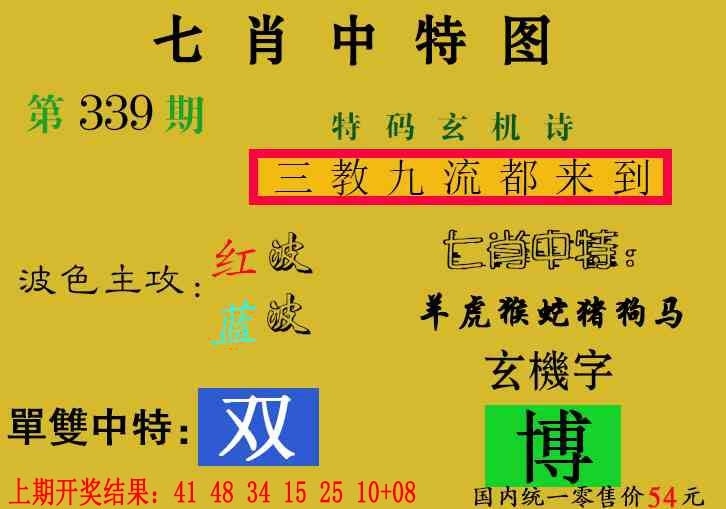 2025339期：七肖中特报，描绘新澳一肖一特预测玄机:读书君子是才人;解析新奥一肖一特预测和4肖8码：【马猴鸡狗,6-11-16-18-37-44-46-48】