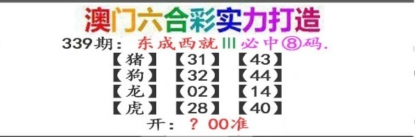 2025339期：东成西就图，描绘2025最新资料免费玄机:读书君子是才人;解析2025最新资料免费大全4肖8码：【马猴鸡狗,6-11-16-18-37-44-46-48】
