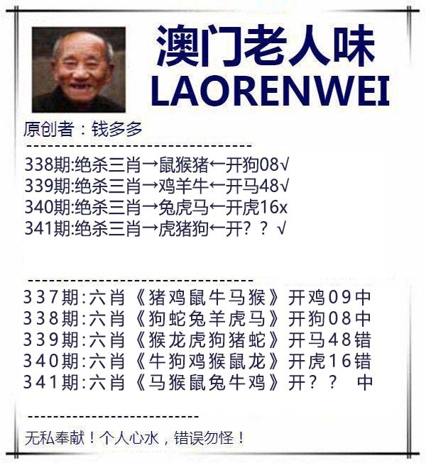 2025341期：澳门老人报，描绘2025今天晚上澳门开什么玄机:一心看六合;解析2025新澳门历史记录查询6肖12码：【鼠兔龙蛇猴猪,4-5-6-9-13-20-21-24-25-26-40-48】