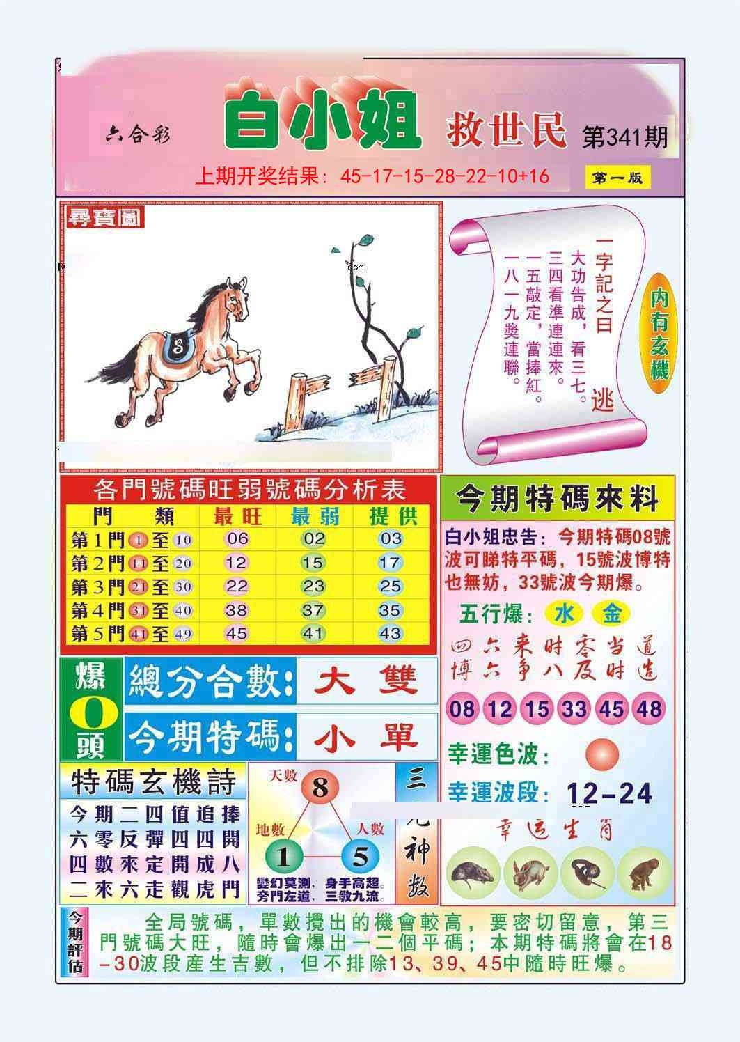 2025341期：白小姐救世，描绘2025最新资料免费大全一玄机:一心看六合;解析2025年资料全年资料6肖12码：【鼠兔龙蛇猴猪,4-5-6-9-13-20-21-24-25-26-40-48】