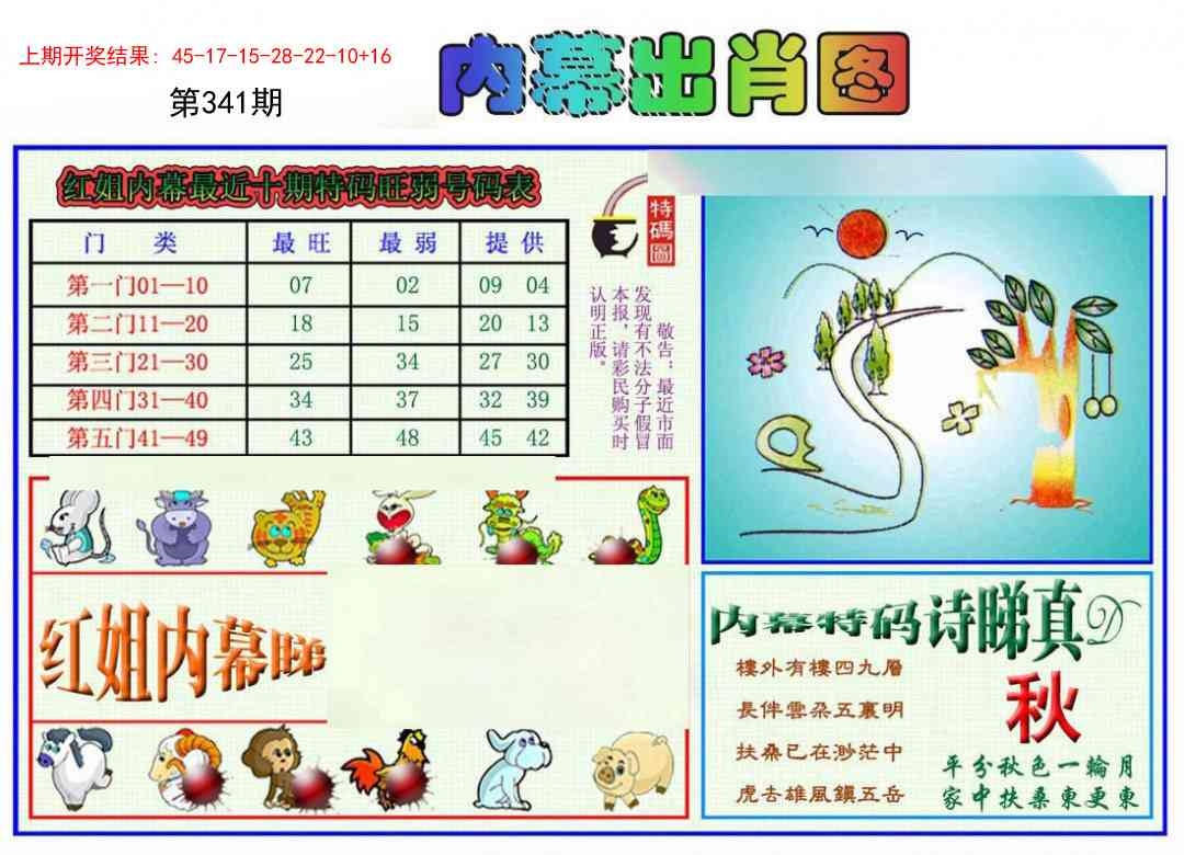 2025341期：红姐内幕图，描绘2025神算子免费论坛玄机:一心看六合;解析2025天天资料大全免费6肖12码：【鼠兔龙蛇猴猪,4-5-6-9-13-20-21-24-25-26-40-48】