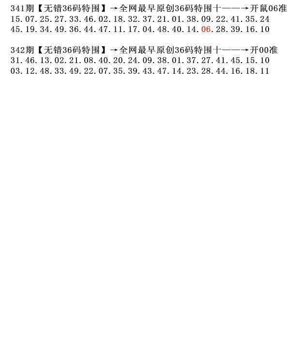 2025342期：36码中特图，描绘2025正版免费料大全玄机:今期特码羊狗在;解析王中王COM码中特6肖12码：【鼠牛兔蛇马猴,17-18-19-24-30-33-34-35-41-44-46-48】