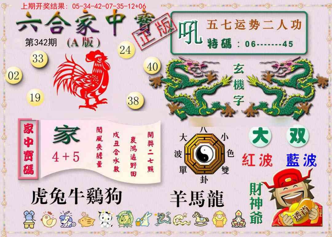 2025342期：合家中宝A，描绘2025综合资料大全玄机:今期生肖牛虎马;解析2025神算子免费论坛3肖6码：【虎蛇狗,5-16-25-36-37-48】