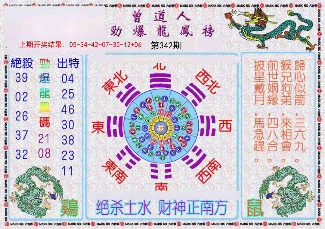 2025342期：劲爆龙虎榜，描绘2025年新奧期期准确消息视频玄机:红蓝有玄机;解析2025新资料期期准免费阅读4肖8码：【鼠兔龙羊,8-10-18-26-33-35-44-48】