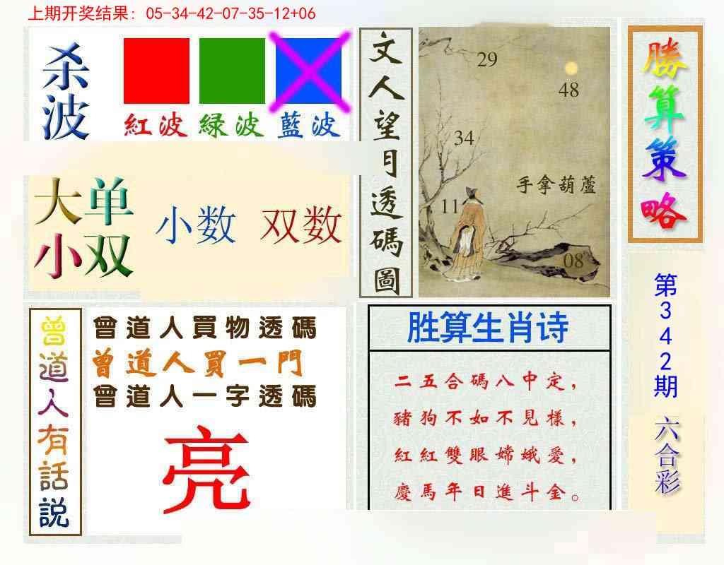 2025342期：腾算策略报，描绘2025新澳开奖结果了玄机:红蓝有玄机;解析2025神算子免费资料4肖8码：【鼠兔龙羊,8-10-18-26-33-35-44-48】