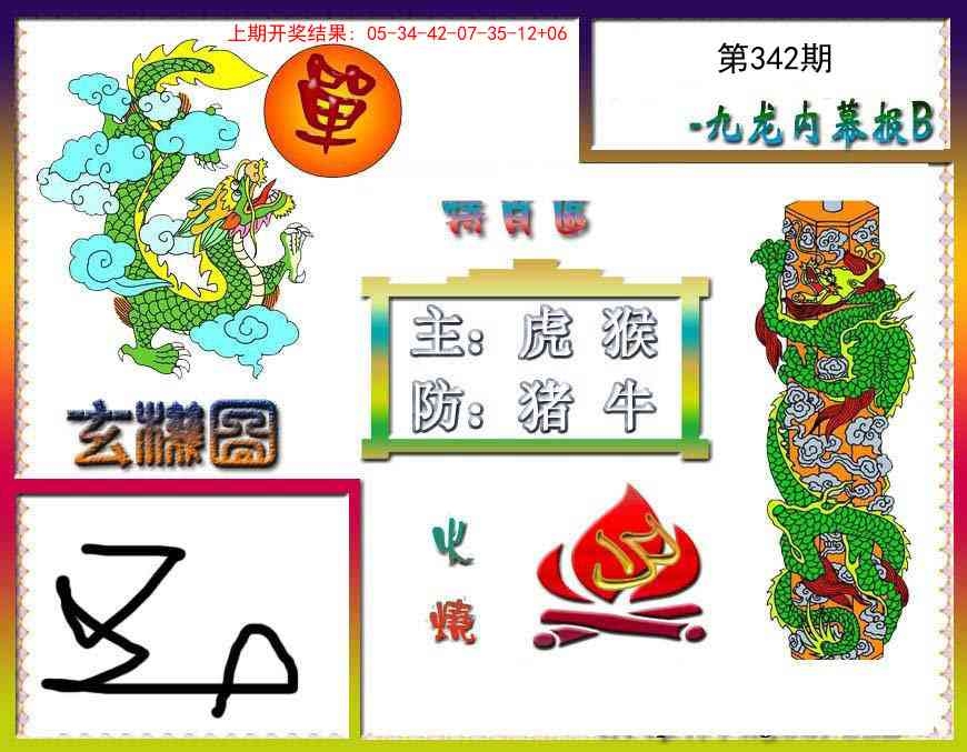 2025342期：内幕特肖B，描绘2025全年兔费资料玄机:红蓝两波发大家;解析2025全年免费资料3肖6码：【牛龙猴,9-12-18-29-38-46】