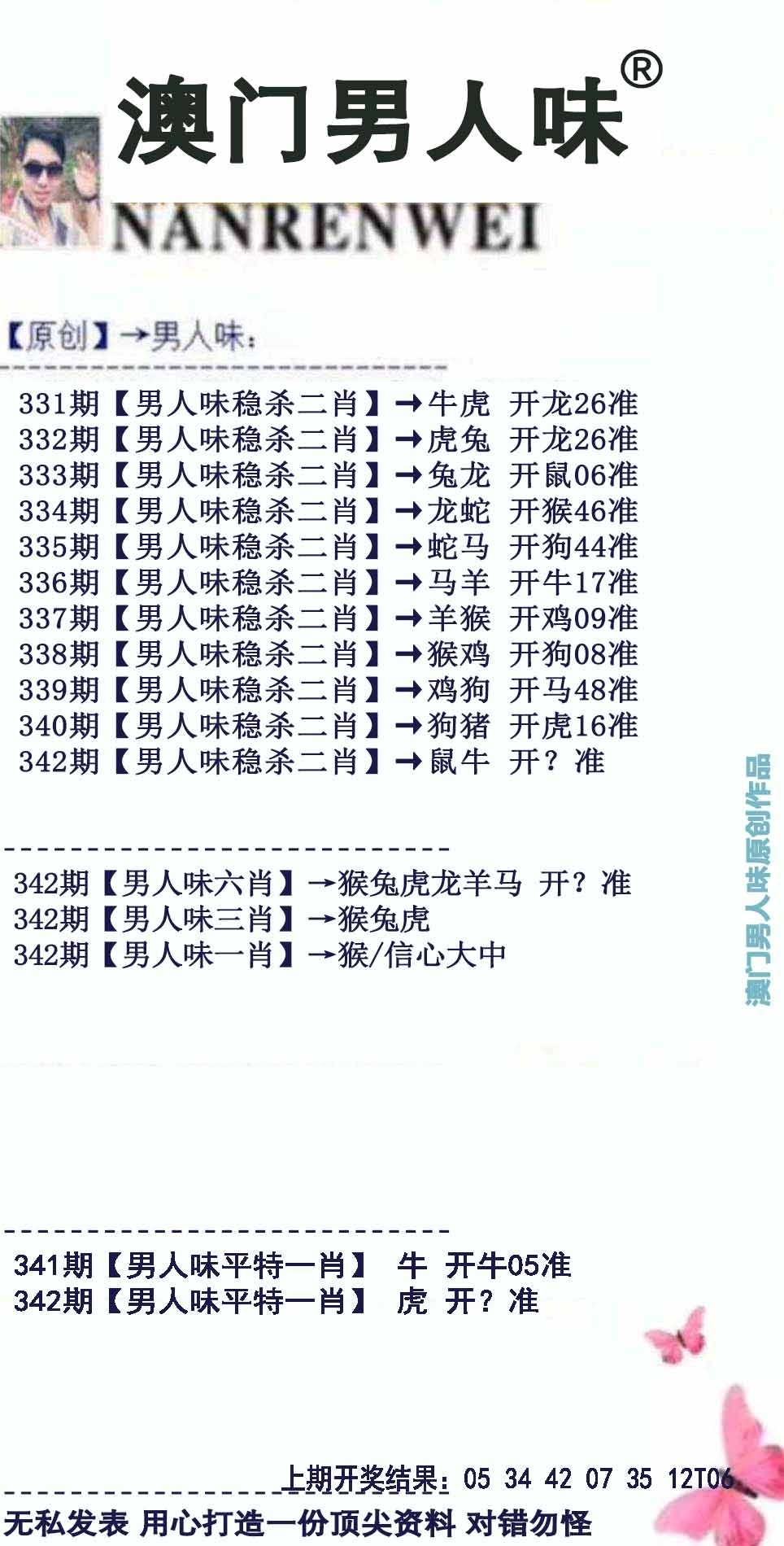2025342期：澳门男人味，描绘2025年新澳门今晚资科玄机:红蓝有玄机;解析2025澳门9点35分开064肖8码：【鼠兔龙羊,8-10-18-26-33-35-44-48】