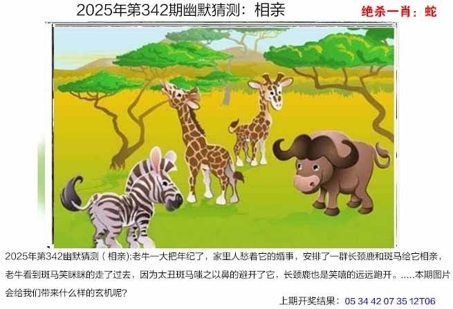 2025342期：澳幽默猜测，描绘2025年港澳免费看资料玄机:红蓝有玄机;解析2025新澳门彩开将结果4肖8码：【鼠兔龙羊,8-10-18-26-33-35-44-48】