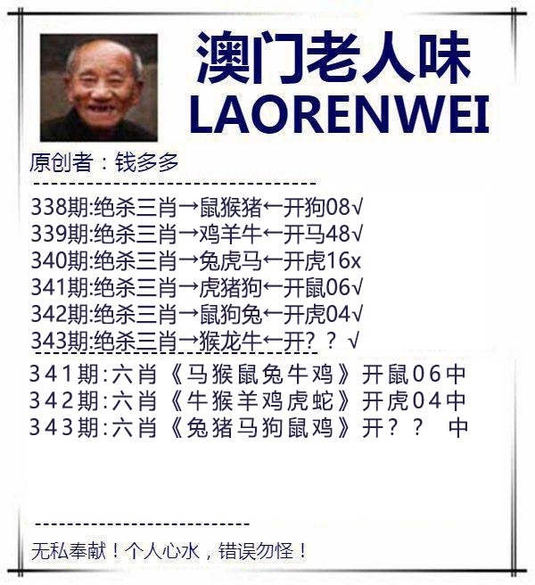 2025343期：澳门老人报，描绘2025今天晚上澳门开什么玄机:三三两两相伴来;解析2025新澳门历史记录查询6肖12码：【牛虎蛇马鸡狗,2-7-9-18-26-27-29-35-40-43-45-46】