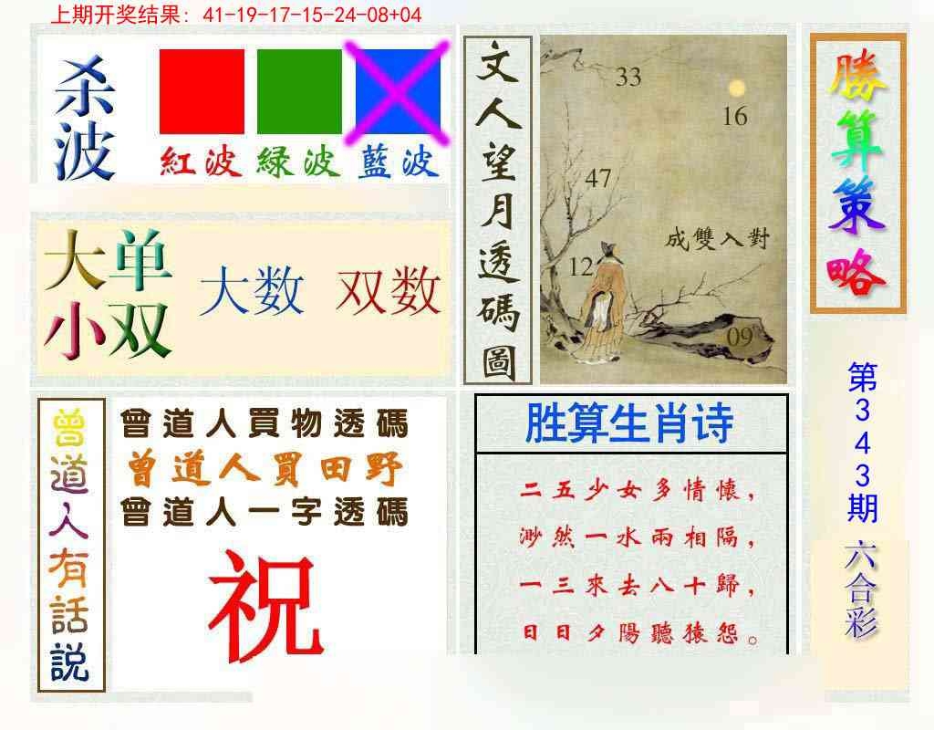 2025343期：腾算策略报，描绘2025神算子免费资料玄机:三三两两相伴来;解析2025新澳开奖结果了6肖12码：【牛虎蛇马鸡狗,2-7-9-18-26-27-29-35-40-43-45-46】