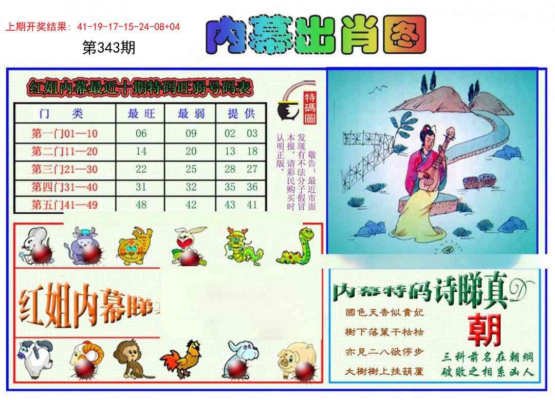 2025343期：红姐内幕图，描绘2025神算子免费论坛玄机:三三两两相伴来;解析2025天天资料大全免费6肖12码：【牛虎蛇马鸡狗,2-7-9-18-26-27-29-35-40-43-45-46】