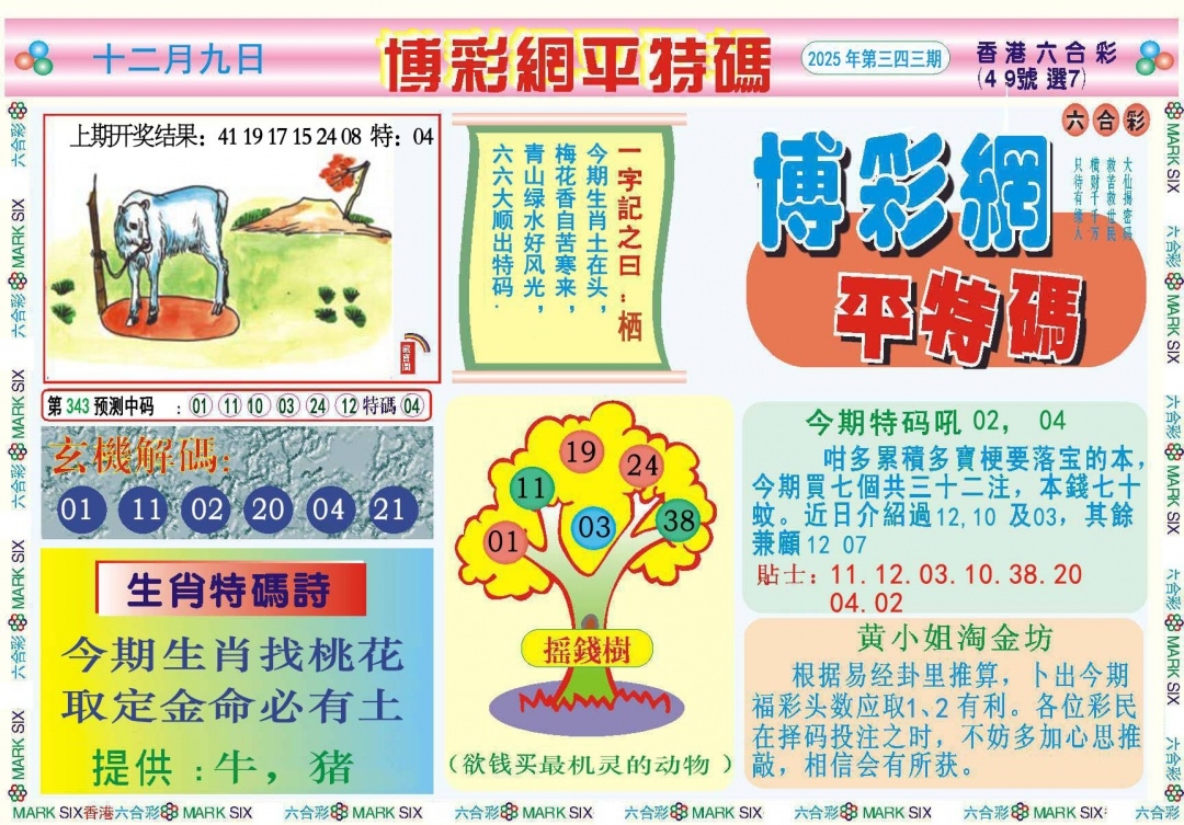 2025343期：博彩平特报，描绘2025新澳天天彩免费玄机:三三两两相伴来;解析2025年天天正版资料6肖12码：【牛虎蛇马鸡狗,2-7-9-18-26-27-29-35-40-43-45-46】