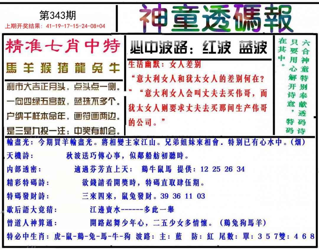 2025343期：神童透码报，描绘2025新澳门天天开好彩大乐透号码玄机:三三两两相伴来;解析2025新澳门天天开好彩大乐透开奖号码1新奥6肖12码：【牛虎蛇马鸡狗,2-7-9-18-26-27-29-35-40-43-45-46】