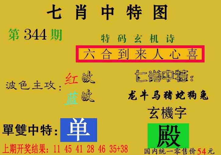 2025344期：七肖中特报，描绘新澳一肖一特预测玄机:红波兰波两个样;解析新奥一肖一特预测和3肖6码：【兔猴鸡,2-7-13-15-36-42】