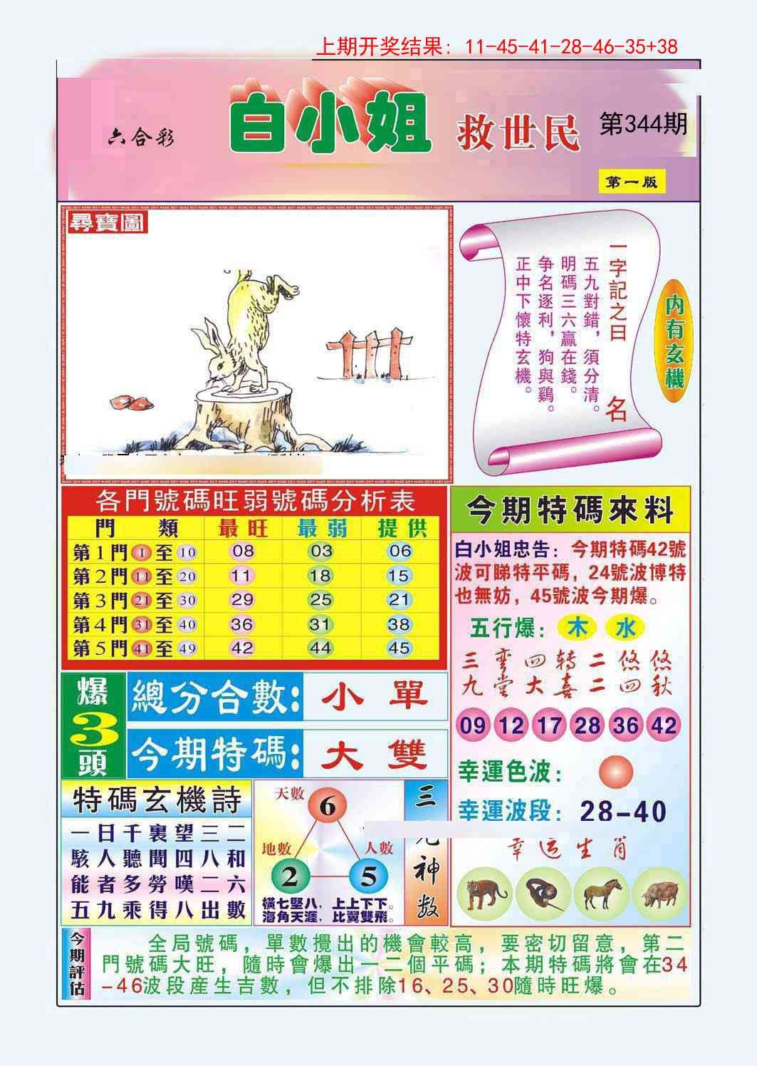 2025344期：白小姐救世，描绘2025最新资料免费大全一玄机:红波兰波两个样;解析2025年资料全年资料3肖6码：【兔猴鸡,2-7-13-15-36-42】