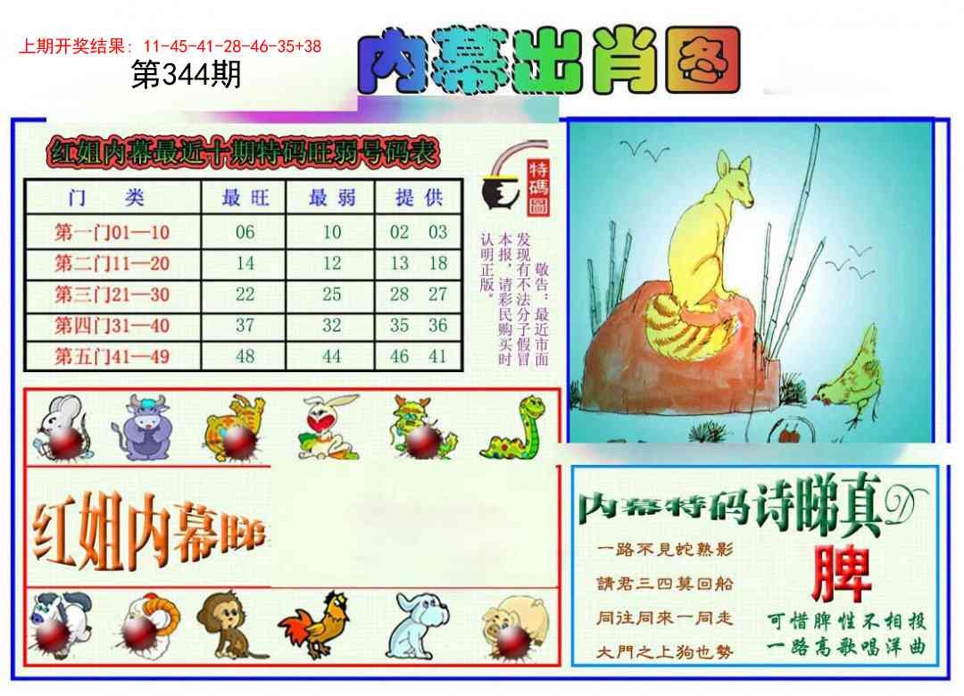 2025344期：红姐内幕图，描绘2025神算子免费论坛玄机:红波兰波两个样;解析2025天天资料大全免费3肖6码：【兔猴鸡,2-7-13-15-36-42】