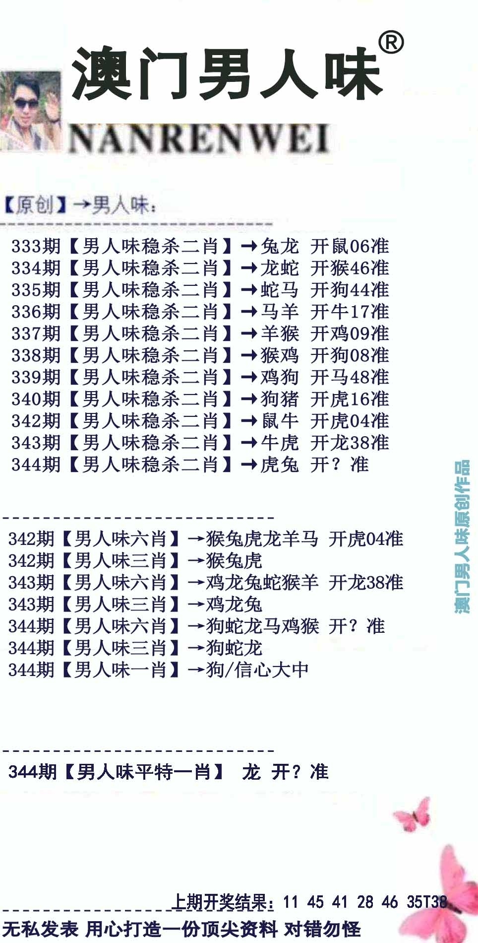 2025344期：澳门男人味，描绘2025年新澳门今晚资科玄机:红波兰波两个样;解析2025澳门9点35分开063肖6码：【兔猴鸡,2-7-13-15-36-42】
