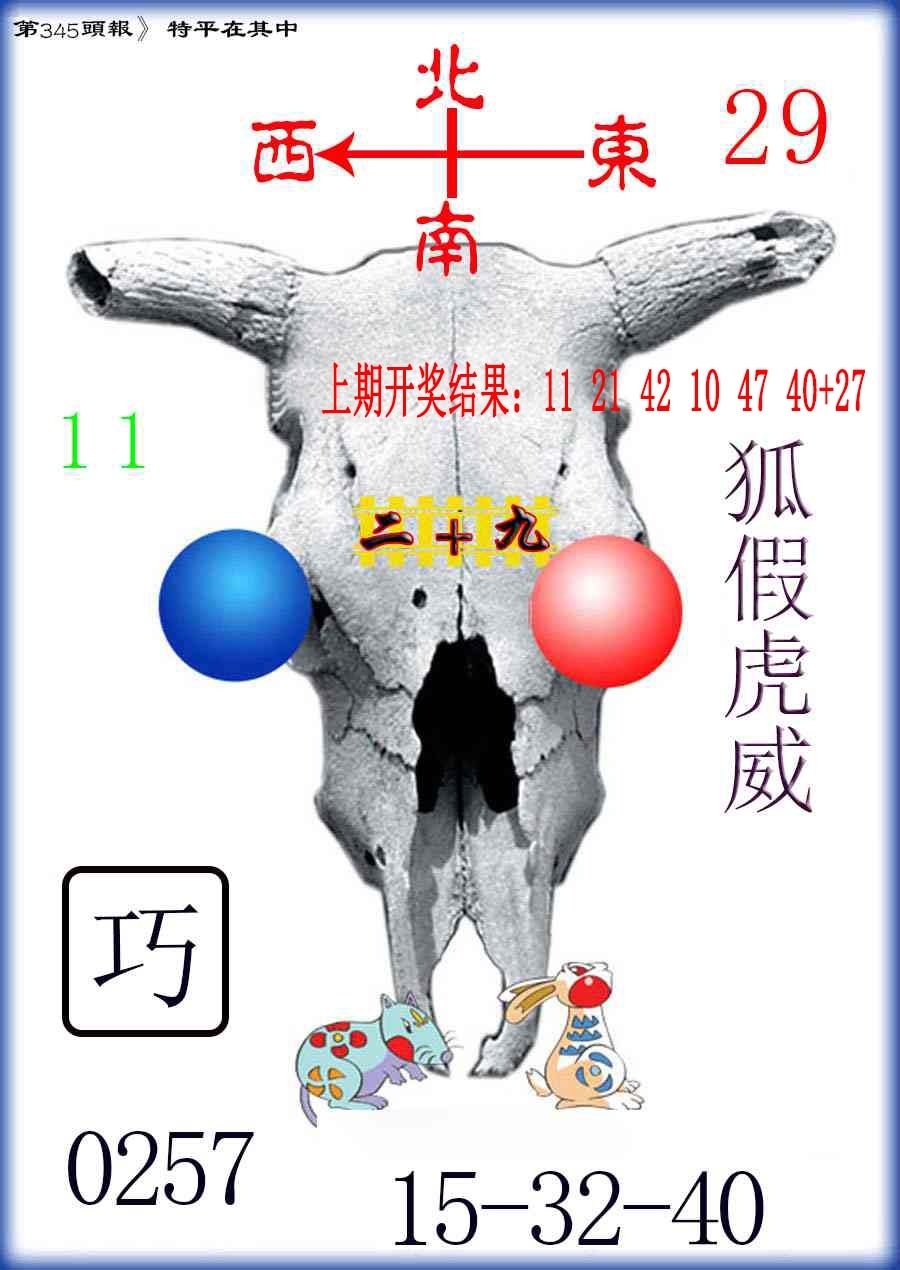 2025345期：澳门牛头报，描绘2025年新澳门正版精准大全玄机:今期难过美人关;解析2025正版澳门免费资本车6肖12码：【兔龙蛇马猴猪,1-2-10-14-15-19-23-29-34-36-43-45】