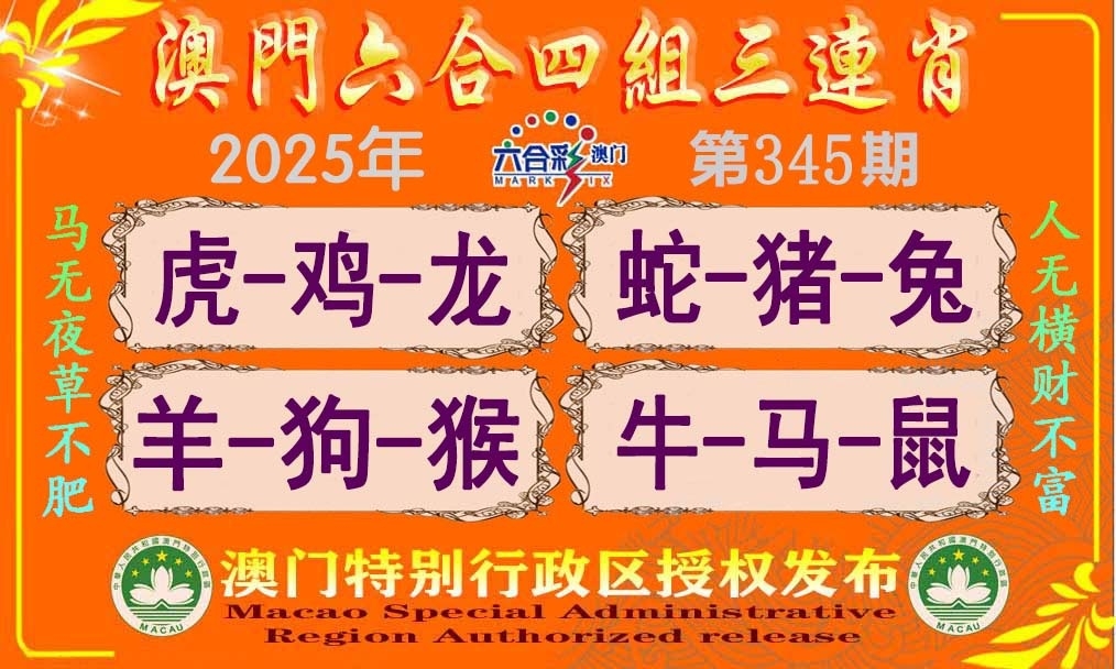 2025345期：四组三连肖，描绘2025新澳开奖结果了玄机:今期难过美人关;解析2025新澳门彩开将结果6肖12码：【兔龙蛇马猴猪,1-2-10-14-15-19-23-29-34-36-43-45】