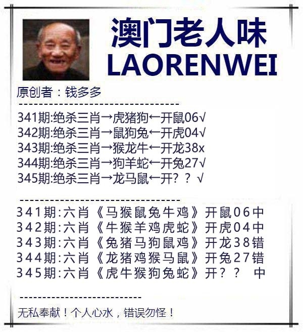 2025345期：澳门老人报，描绘2025今天晚上澳门开什么玄机:今期难过美人关;解析2025新澳门历史记录查询6肖12码：【兔龙蛇马猴猪,1-2-10-14-15-19-23-29-34-36-43-45】