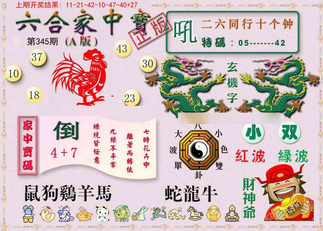 2025345期：合家中宝A，描绘2025综合资料大全玄机:牛马相合相克出;解析2025神算子免费论坛6肖12码：【鼠虎兔蛇马猪,1-2-10-20-22-26-28-31-34-35-43-49】