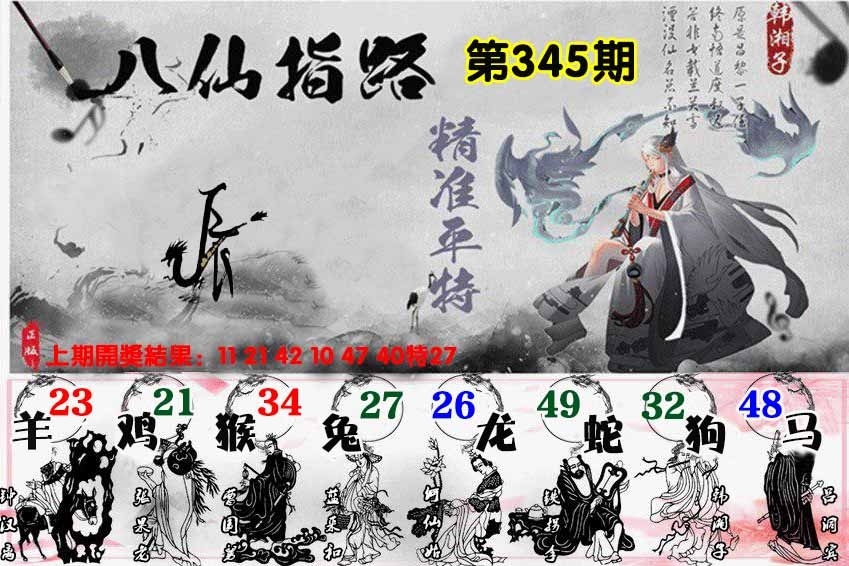 2025345期：八仙指路图，描绘2023年今晚香港开玄机:今期难过美人关;解析2025最新资料免费6肖12码：【兔龙蛇马猴猪,1-2-10-14-15-19-23-29-34-36-43-45】