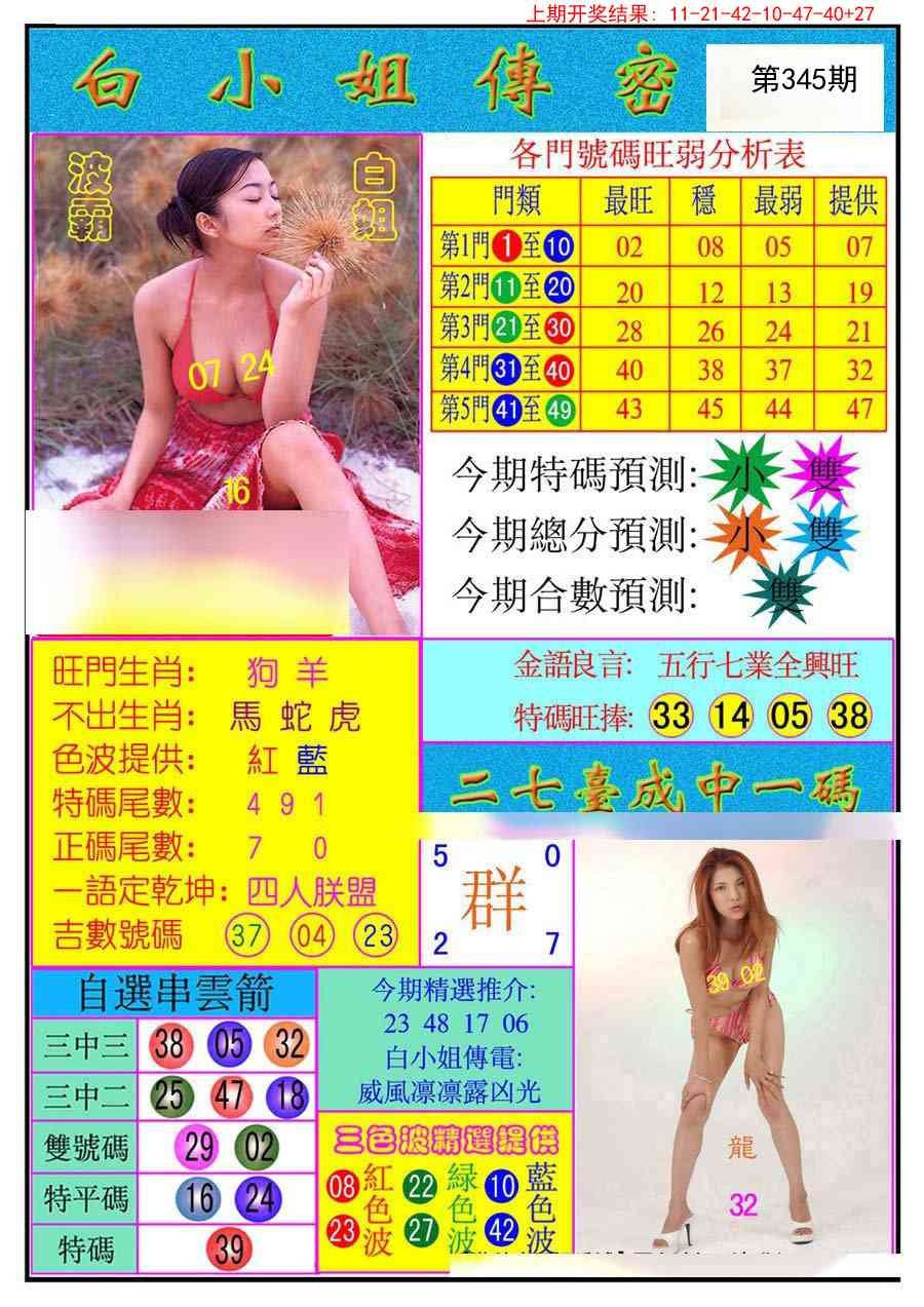 2025345期：白小姐密报，描绘2025资料免费大全玄机:今期难过美人关;解析2025最新资料免费大全6肖12码：【兔龙蛇马猴猪,1-2-10-14-15-19-23-29-34-36-43-45】