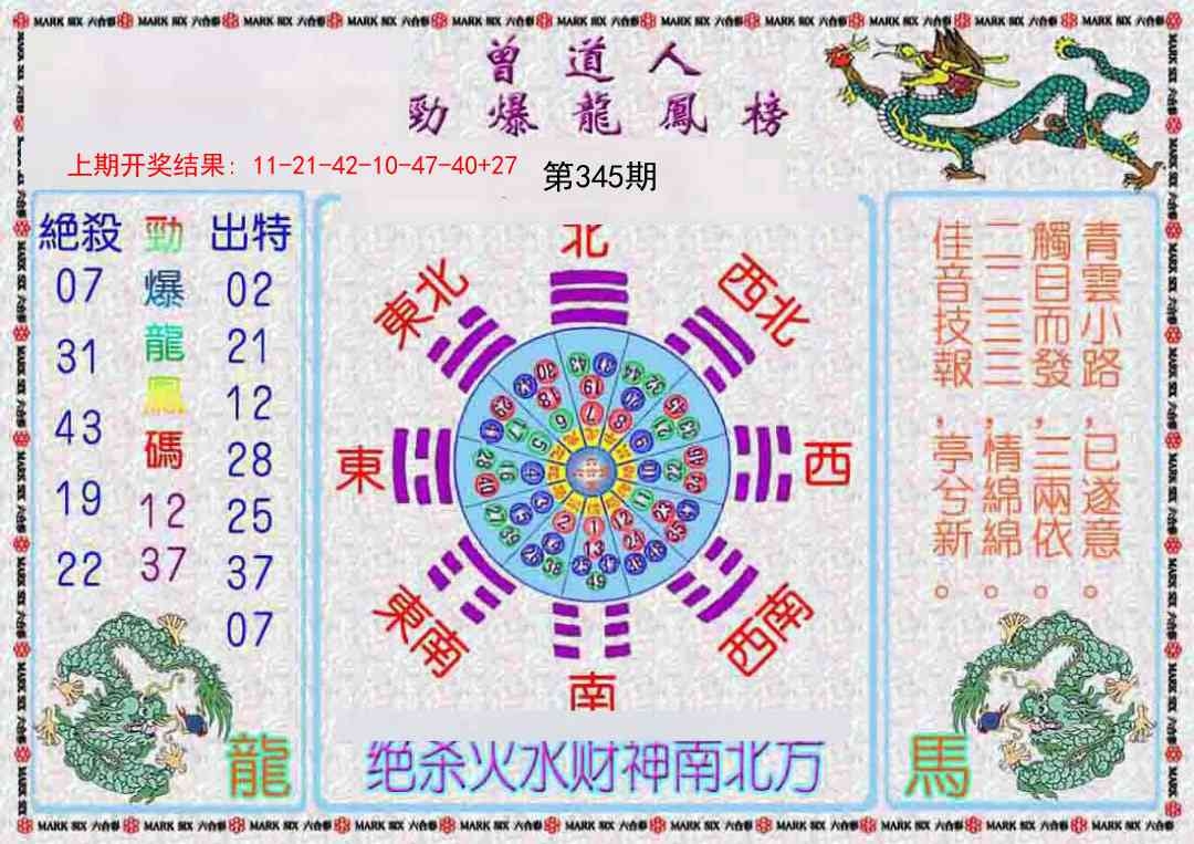 2025345期：劲爆龙虎榜，描绘2025年新奧期期准确消息视频玄机:今期难过美人关;解析2025新资料期期准免费阅读6肖12码：【兔龙蛇马猴猪,1-2-10-14-15-19-23-29-34-36-43-45】