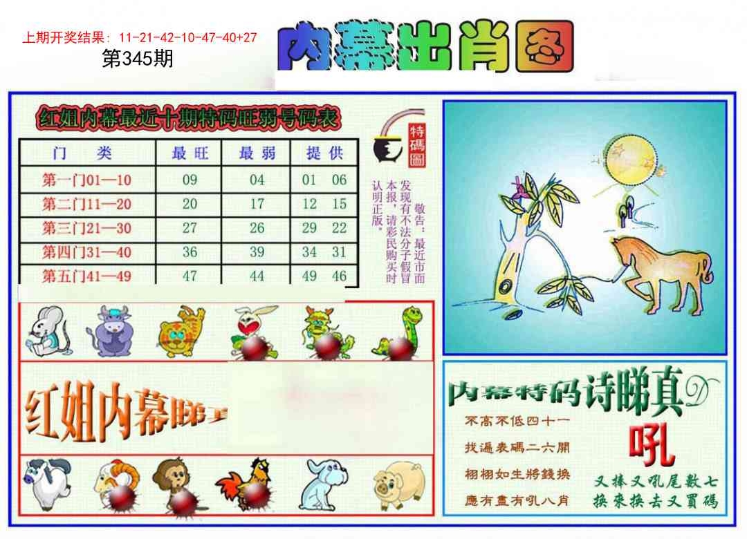 2025345期：红姐内幕图，描绘2025神算子免费论坛玄机:今期难过美人关;解析2025天天资料大全免费6肖12码：【兔龙蛇马猴猪,1-2-10-14-15-19-23-29-34-36-43-45】