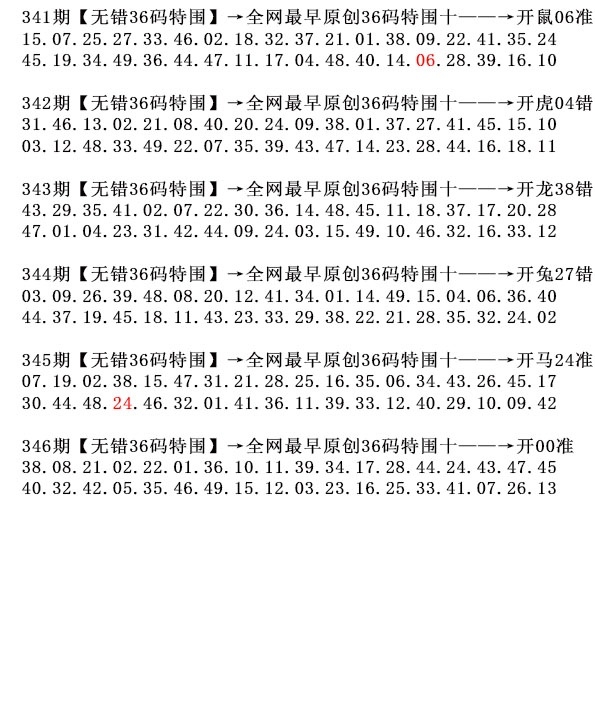 2025346期：36码中特图，描绘2025正版免费料大全玄机:欲钱找十二仙子(牛羊);解析王中王COM码中特4肖8码：【鼠马猴狗,18-26-28-29-34-38-45-49】