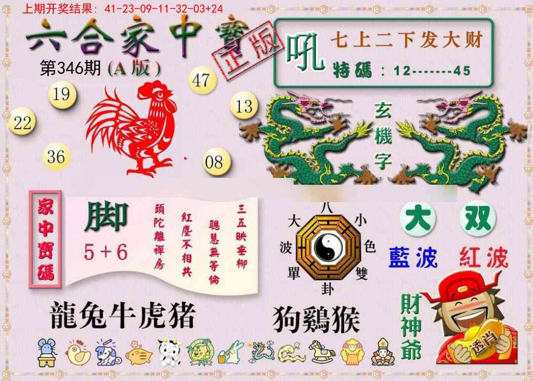 2025346期：合家中宝A，描绘2025综合资料大全玄机:三前四后五万财;解析2025神算子免费论坛6肖12码：【鼠牛虎羊狗猪,3-5-13-21-22-24-37-39-40-41-43-48】