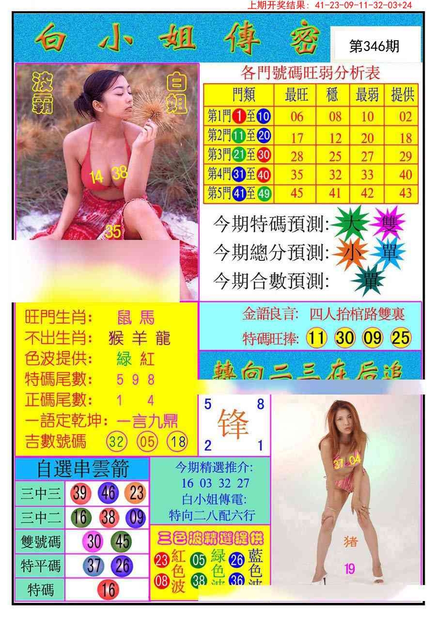 2025346期：白小姐密报，描绘2025资料免费大全玄机:二六七有码;解析2025最新资料免费大全4肖8码：【牛蛇鸡狗,3-11-21-22-25-29-35-42】