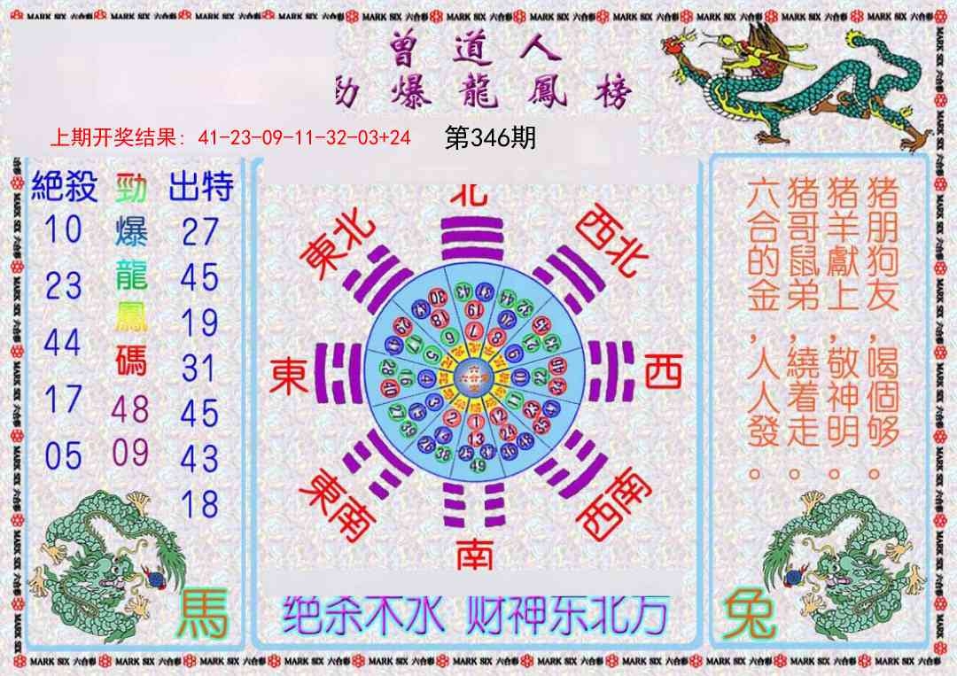 2025346期：劲爆龙虎榜，描绘2025年新奧期期准确消息视频玄机:二六七有码;解析2025新资料期期准免费阅读4肖8码：【牛蛇鸡狗,3-11-21-22-25-29-35-42】