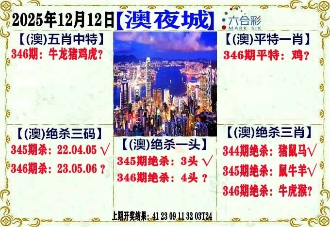 2025346期：澳门不夜城，描绘2025新澳门天天精准资枓玄机:二六七有码;解析2025年新澳门天天开好彩4肖8码：【牛蛇鸡狗,3-11-21-22-25-29-35-42】